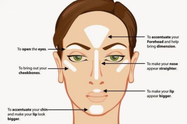 strobing-make-up