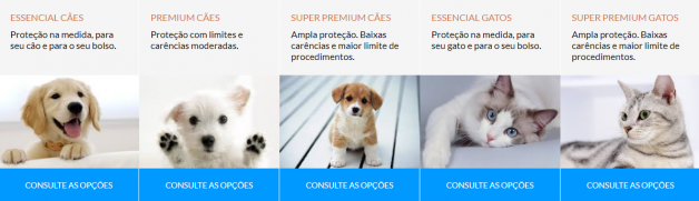 Mundo Pet | Vetplan | Planos de Saúde Animal